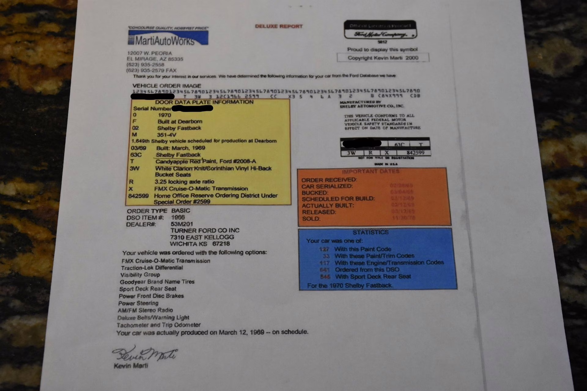 1970 Candyapple Red Shelby GT350