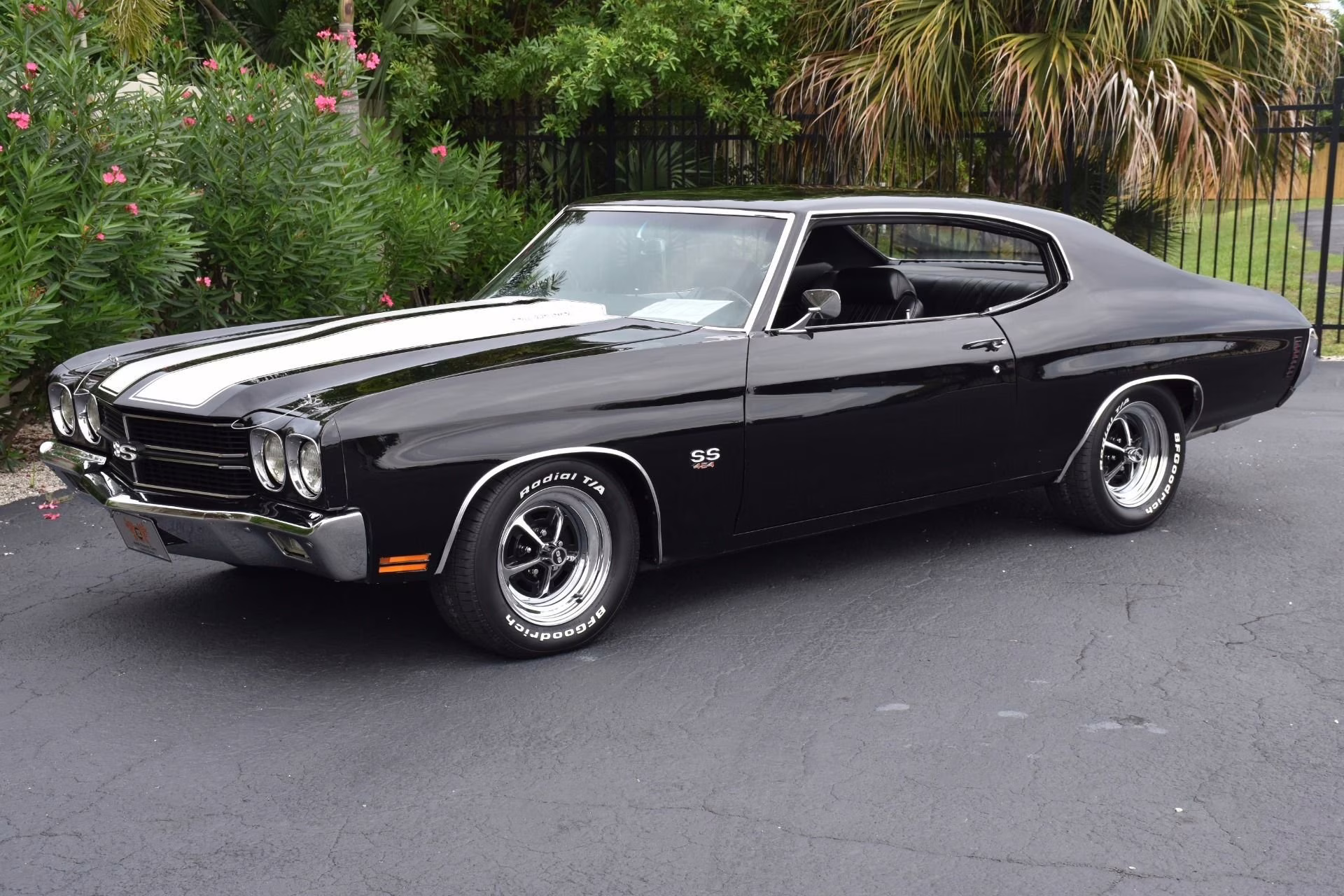1970 Black Chevrolet Chevelle