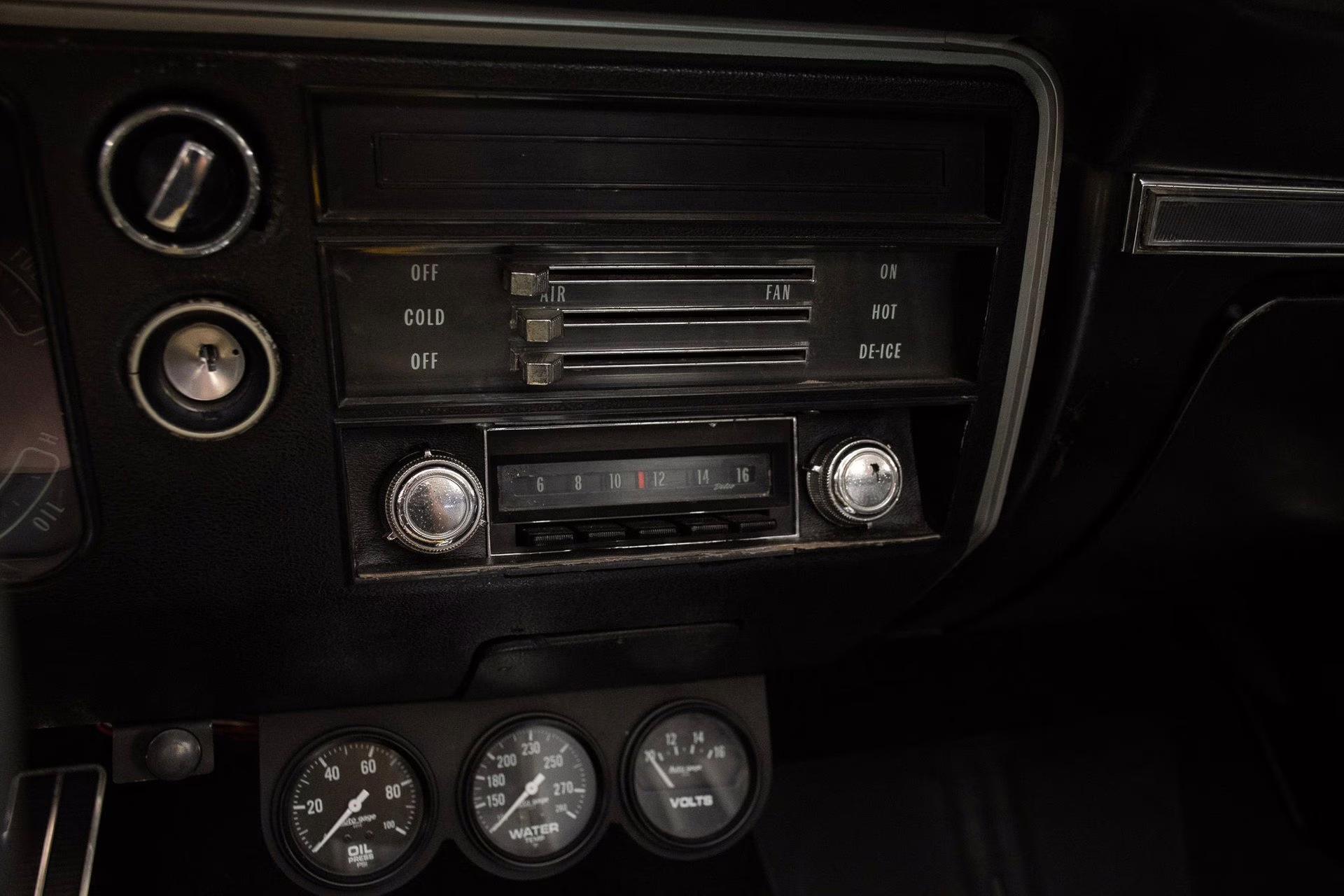 1968 Tuxedo Black Chevrolet Chevelle