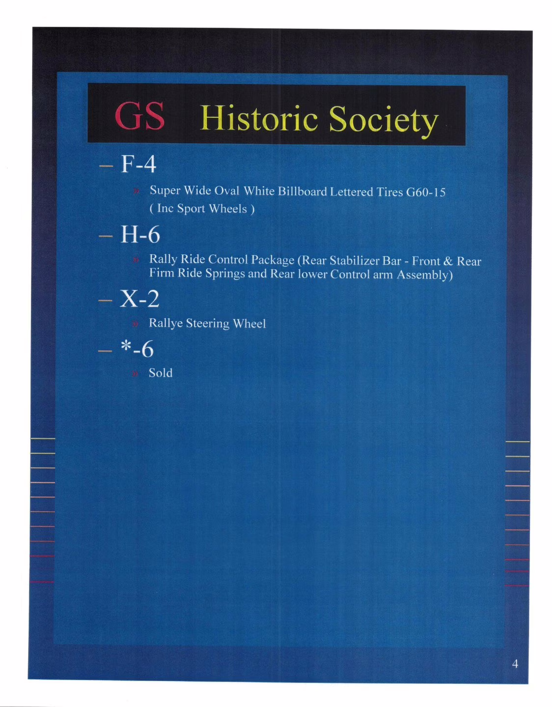 1970 Glacier White Buick Gran Sport