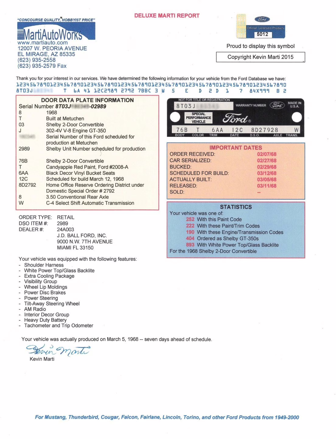 1968 Candyapple Red Shelby GT350