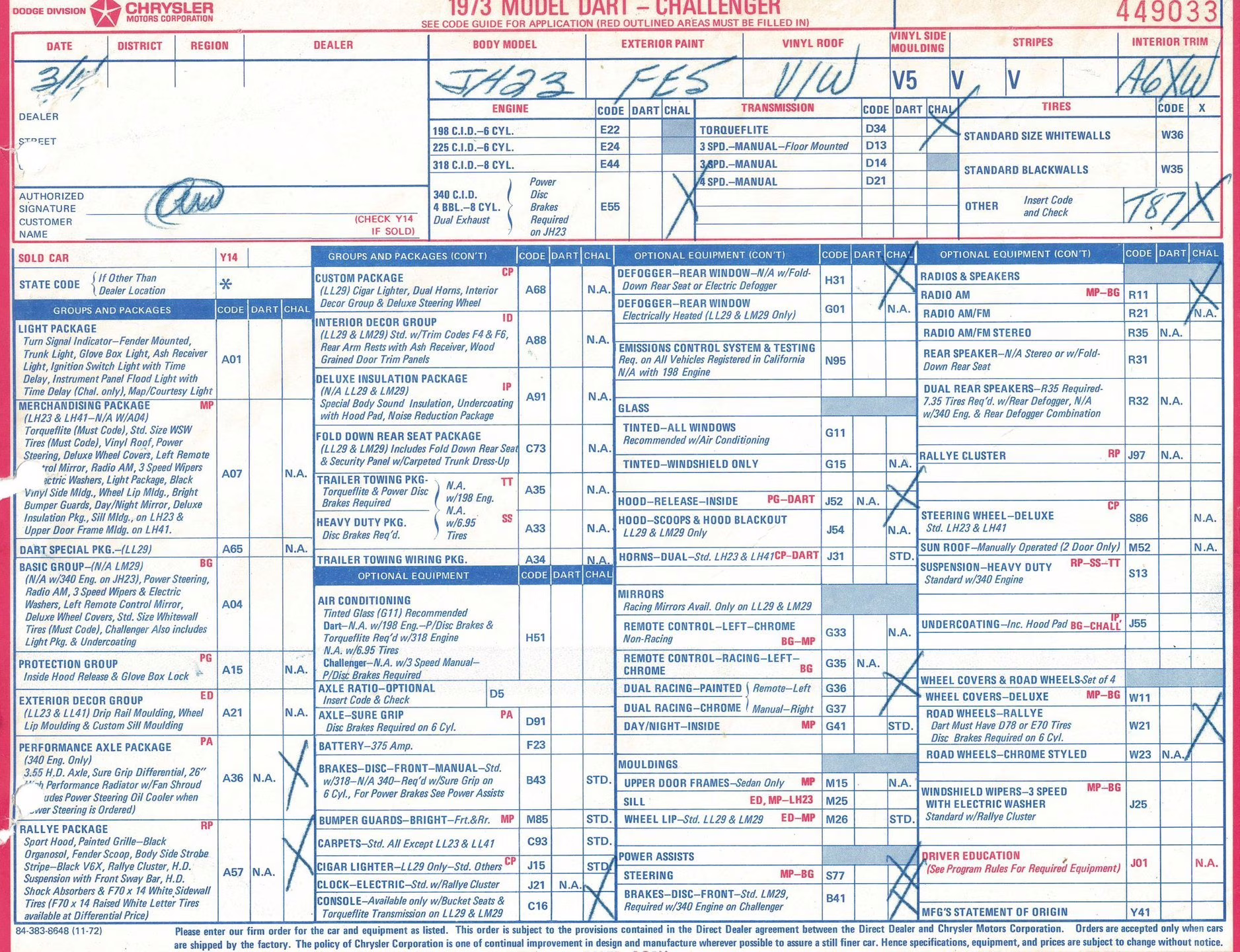 1973 Bright Red Dodge Challenger