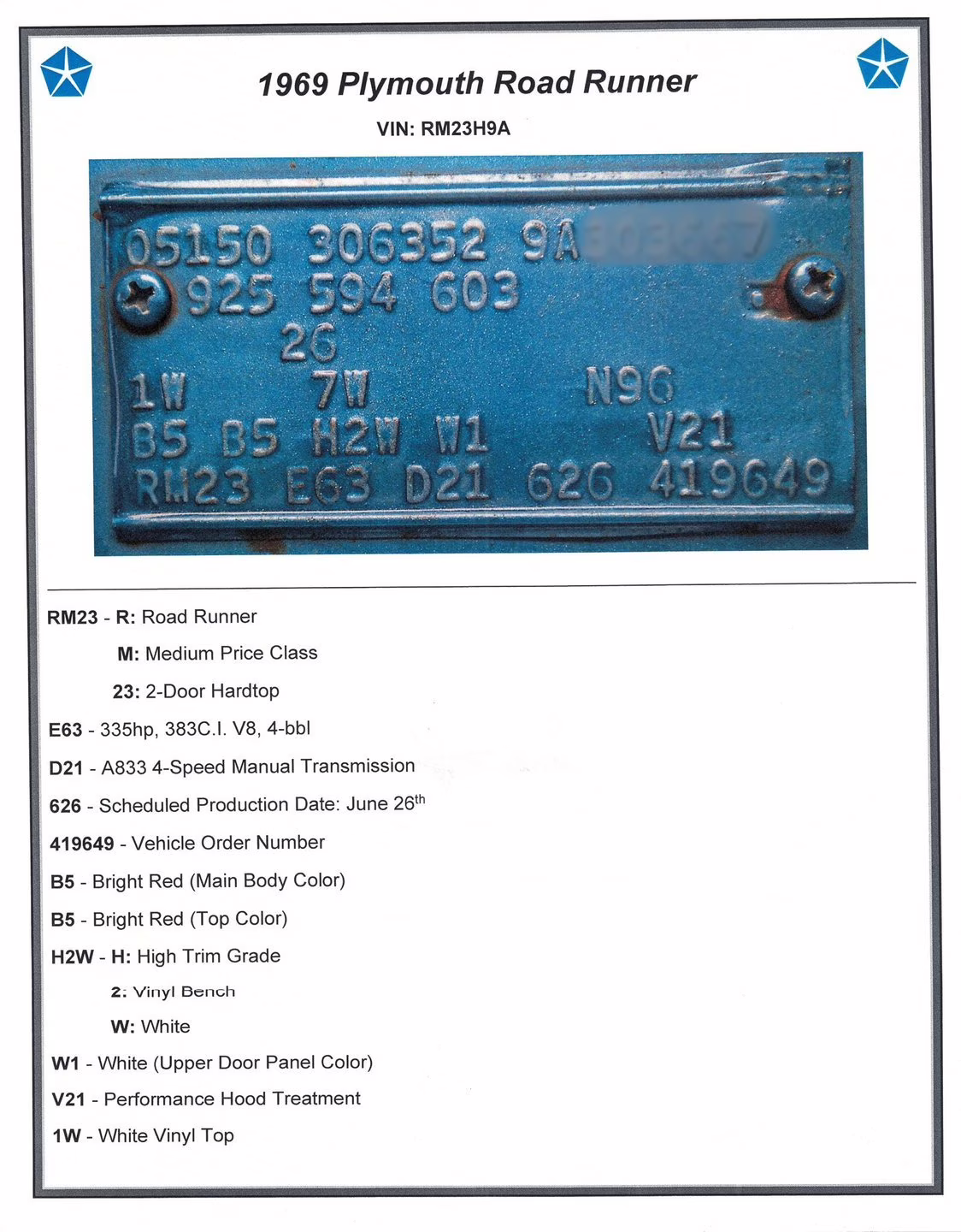 1969 B5 Blue Fire Metallic Plymouth Road Runner