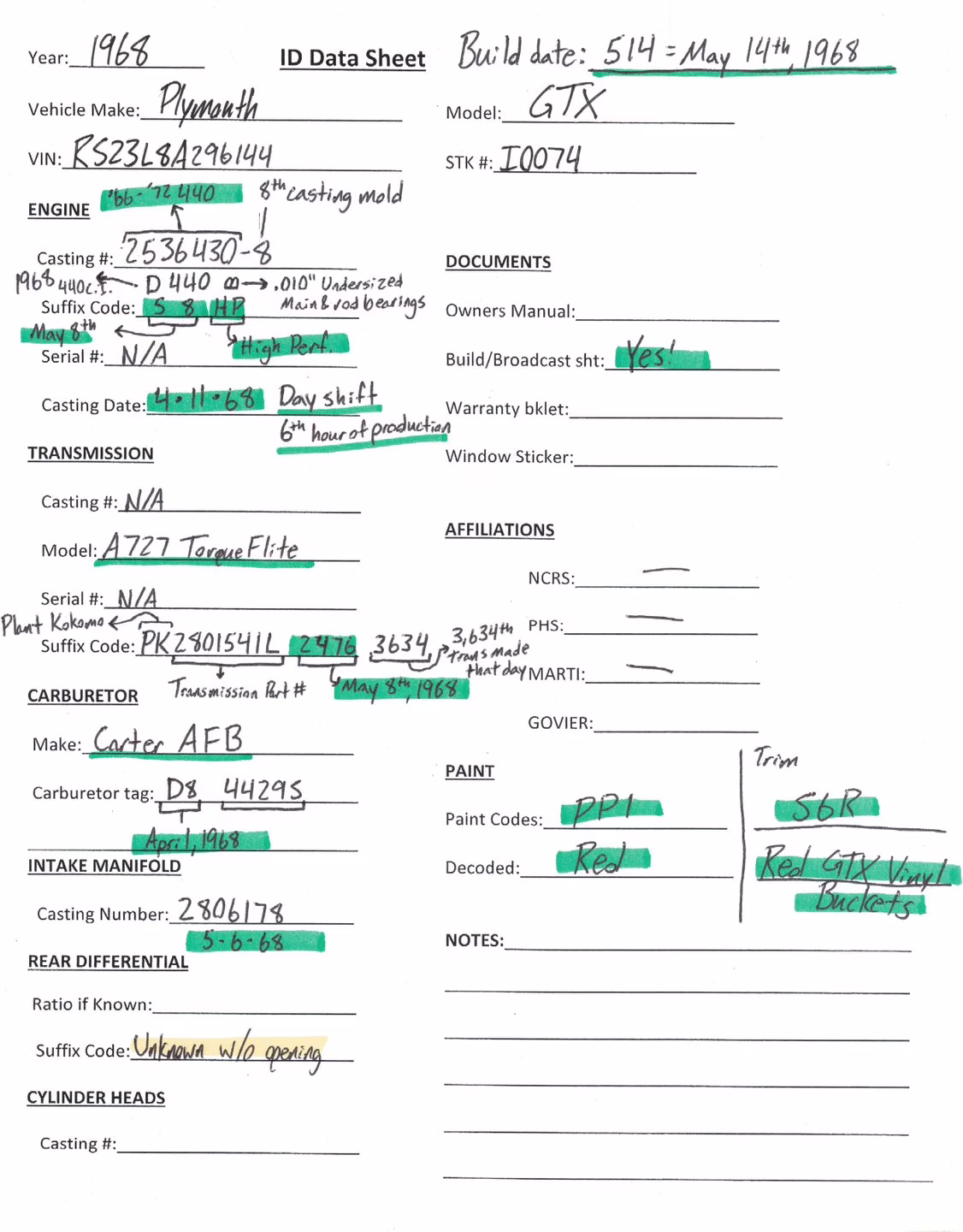 1968 Red Plymouth GTX