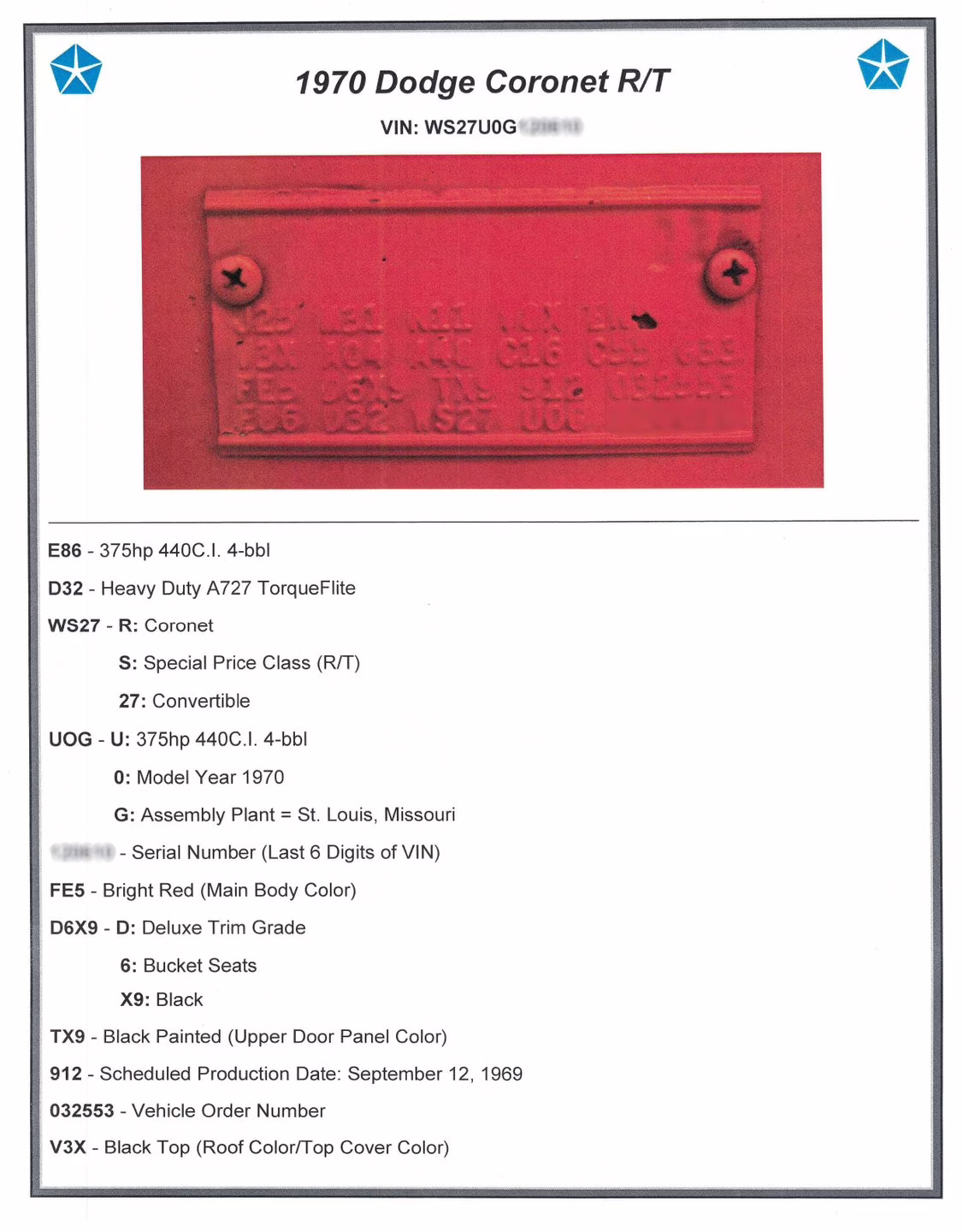 1970 Bright Red Dodge Coronet