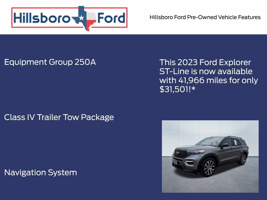 2023 Carbonized Gray Metallic Ford Explorer ST-Line RWD SUV