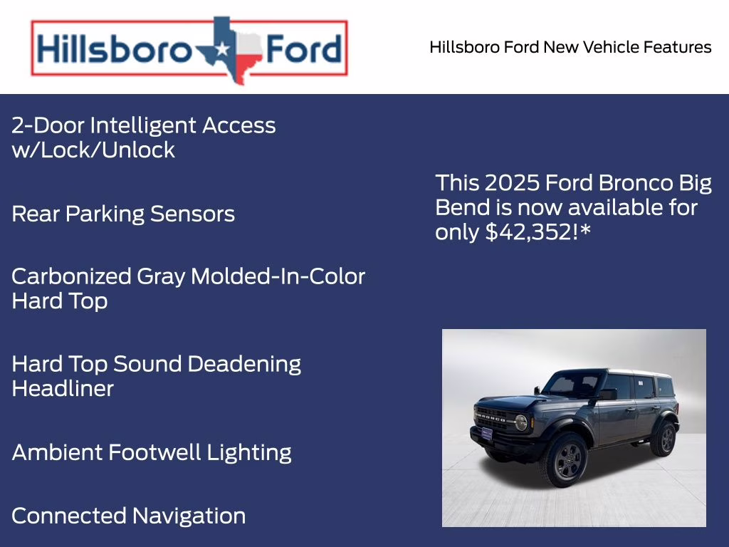 2025 Carbonized Gray Metallic Ford Bronco Big Bend 4X4 SUV