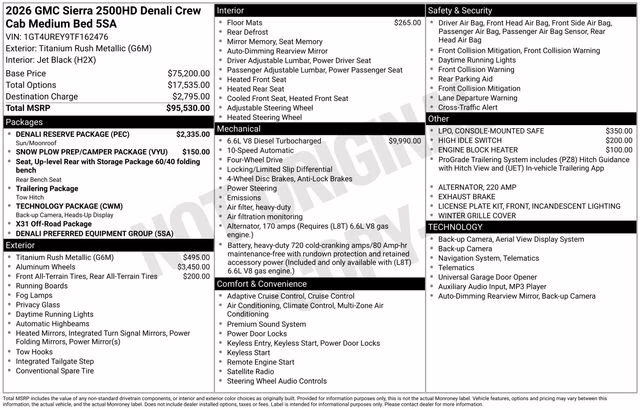 2026 Titanium Rush Metallic GMC Sierra 2500HD Denali 4X4 Truck