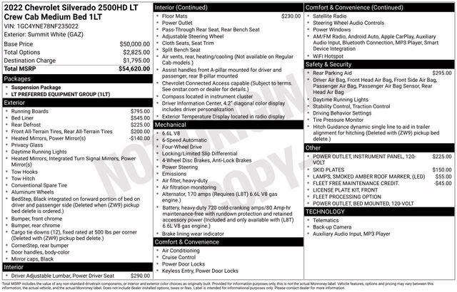 2022 Summit White Chevrolet Silverado 2500HD LT 4X4 Truck