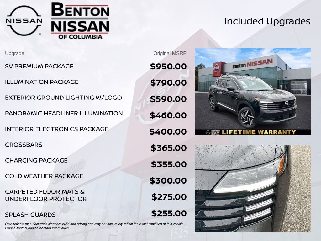 2026 Super Black Nissan Kicks SV FWD SUV