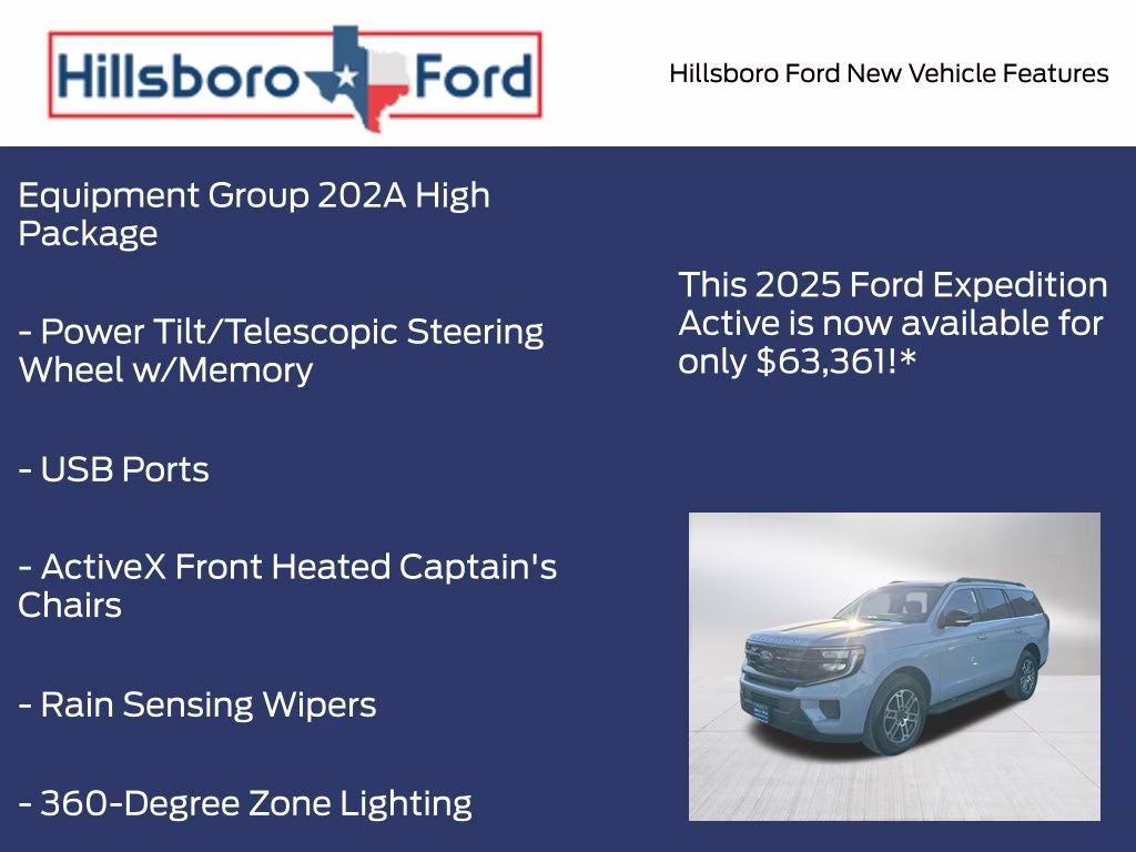 2025 Glacier Gray Metallic TriCoat Ford Expedition Active RWD SUV