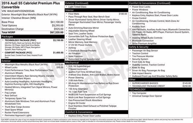 2016 Moonlight Blue Audi S5 3.0T Premium Plus AWD Convertible
