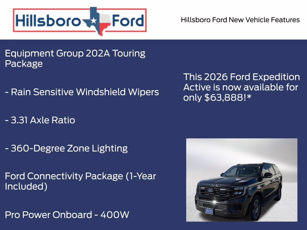 2026 Dark Matter Gray Metallic Ford Expedition Active RWD SUV
