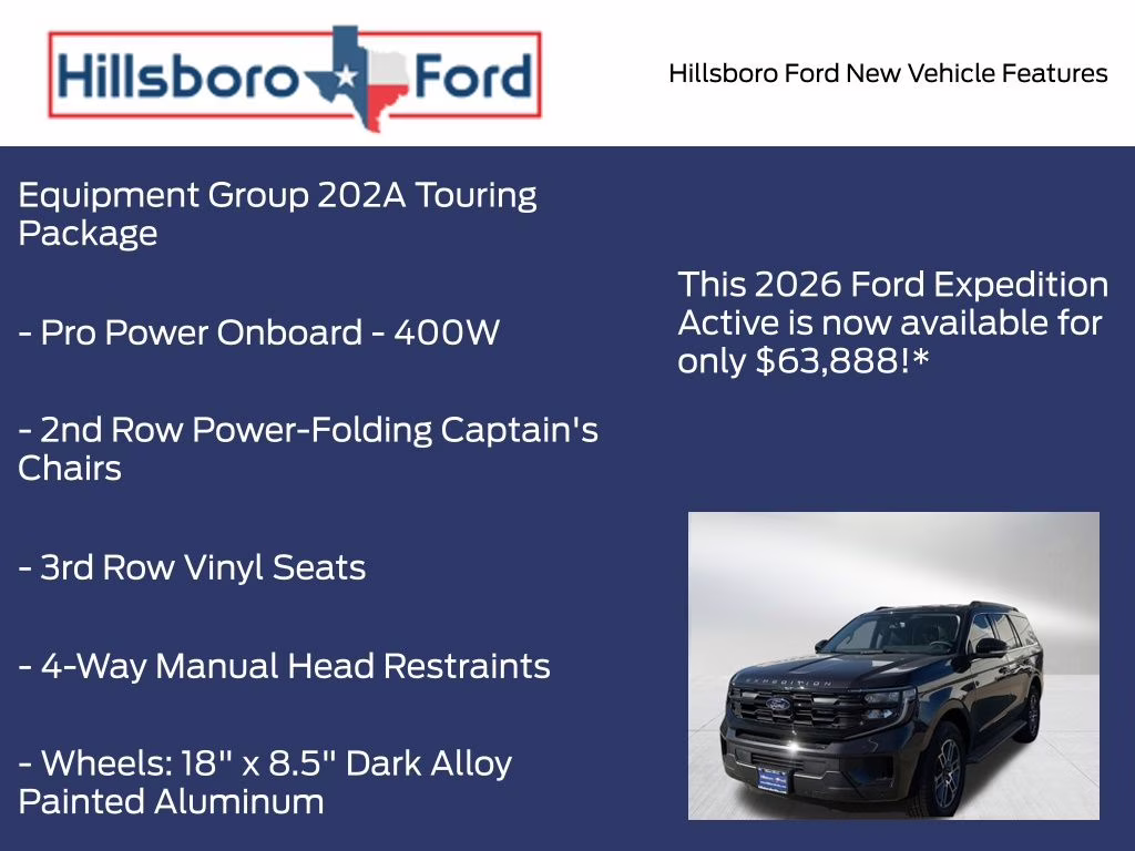 2026 Dark Matter Gray Metallic Ford Expedition Active RWD SUV