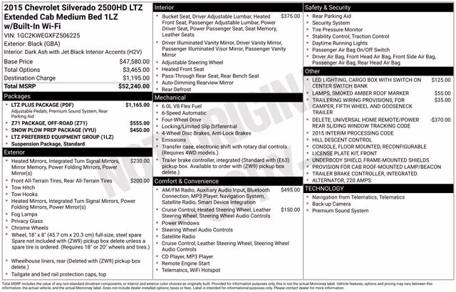 2015 Black Chevrolet Silverado 2500HD LTZ 4X4 Truck