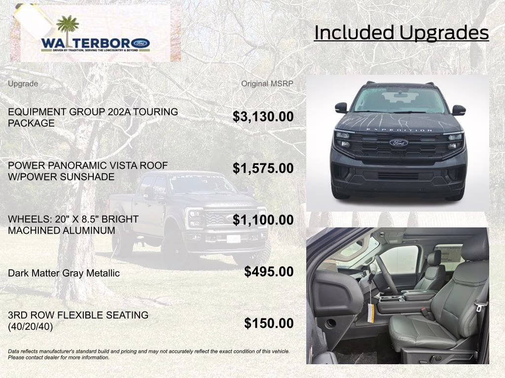 2026 Gray Metallic Ford Expedition Max Active 4X4 SUV