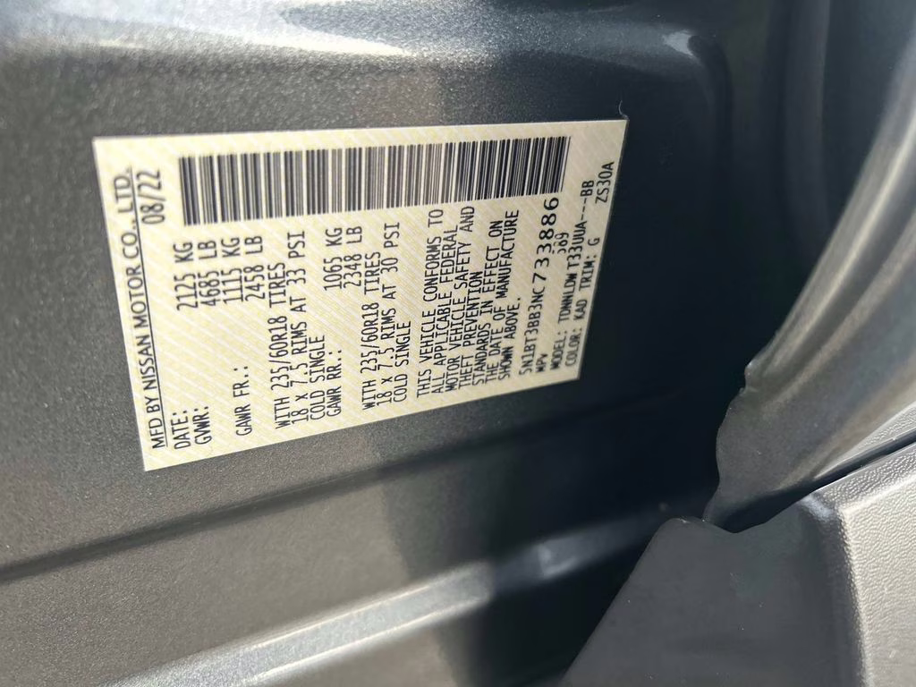 2022 Gun Metallic Nissan Rogue SV AWD SUV