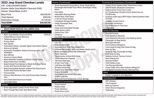 2023 Baltic Gray Metallic Clearcoat Jeep Grand Cherokee Laredo 4X4 SUV