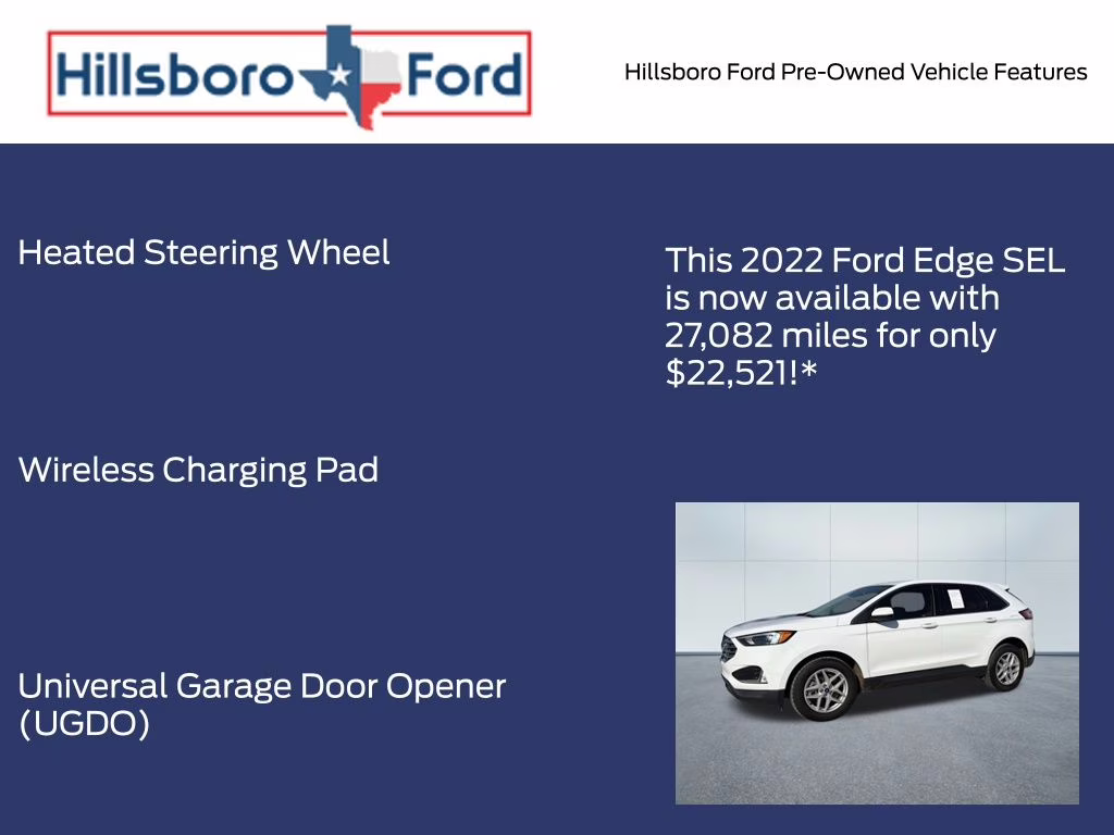 2022 Oxford White Ford Edge SEL AWD SUV