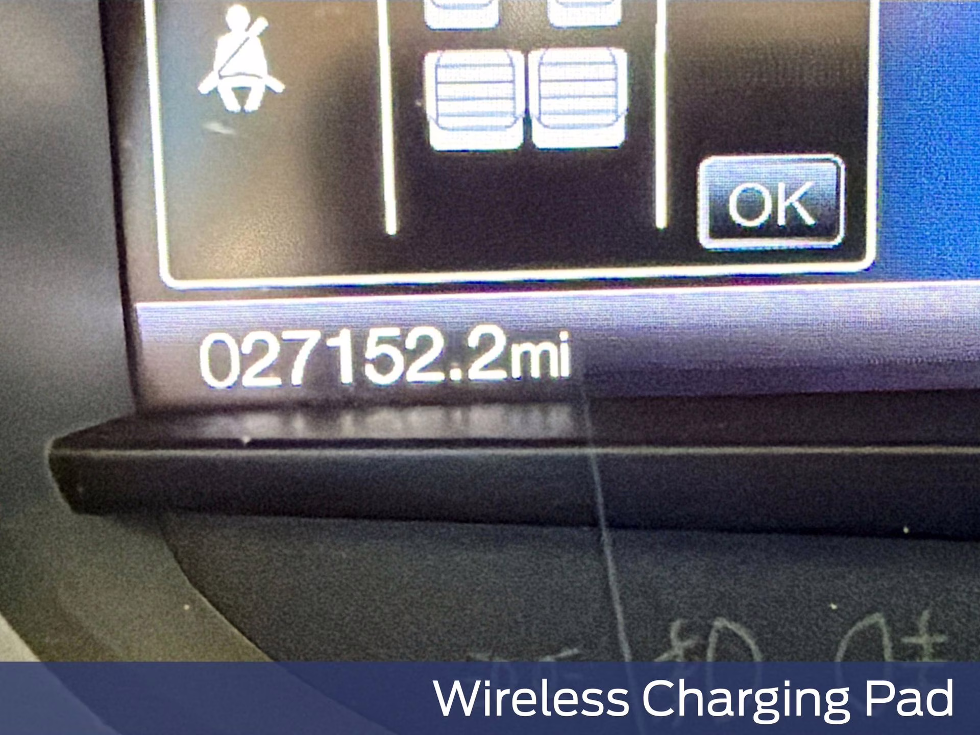 2022 Oxford White Ford Edge SEL AWD SUV