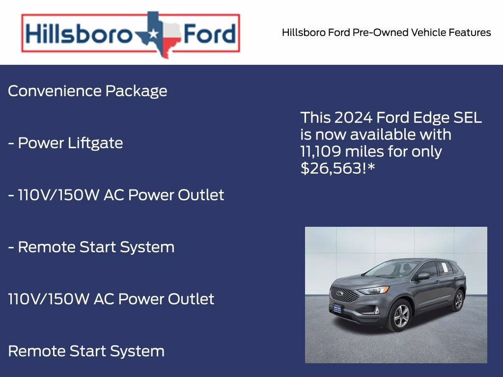 2024 Carbonized Gray Metallic Ford Edge SEL AWD SUV