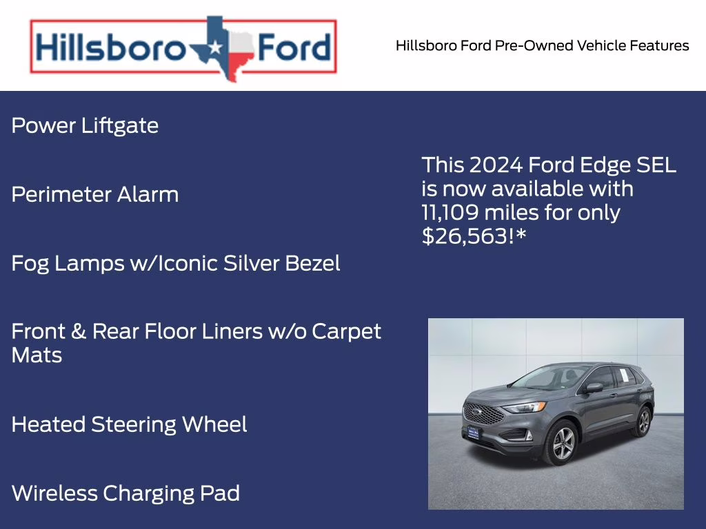 2024 Carbonized Gray Metallic Ford Edge SEL AWD SUV