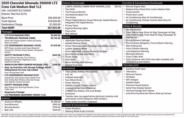 2020 Red Hot Chevrolet Silverado 3500HD LTZ 4X4 Truck