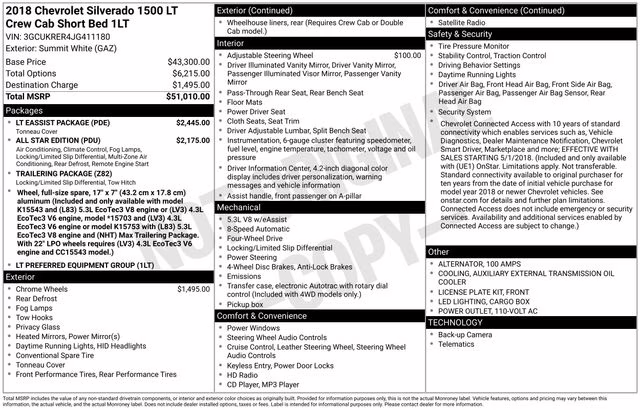 2018 Summit White Chevrolet Silverado 1500 LT 4X4 Truck