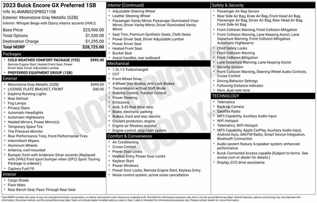 2023 Moonstone Gray Metallic Buick Encore GX Preferred FWD SUV