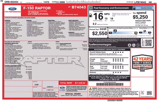 2020 Lead Foot Ford F-150 Raptor 4X4 Truck