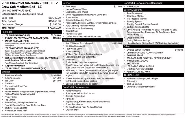 2020 Northsky Blue Metallic Chevrolet Silverado 2500HD LTZ 4X4 Truck