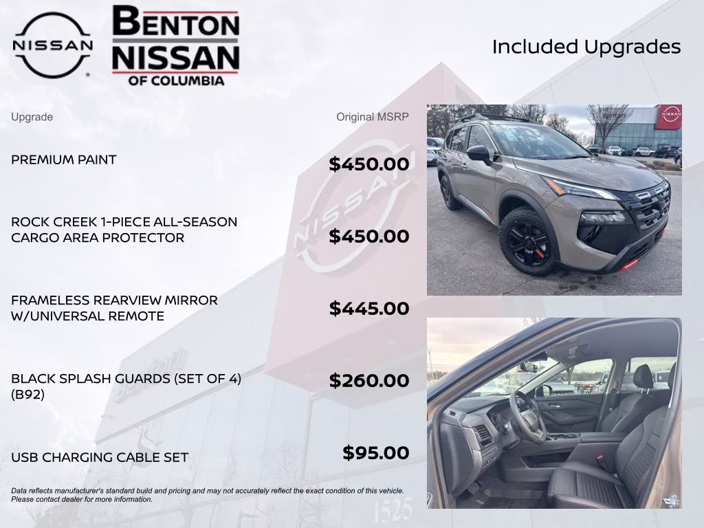 2026 Baja Storm Metallic Nissan Rogue Rock Creek AWD SUV