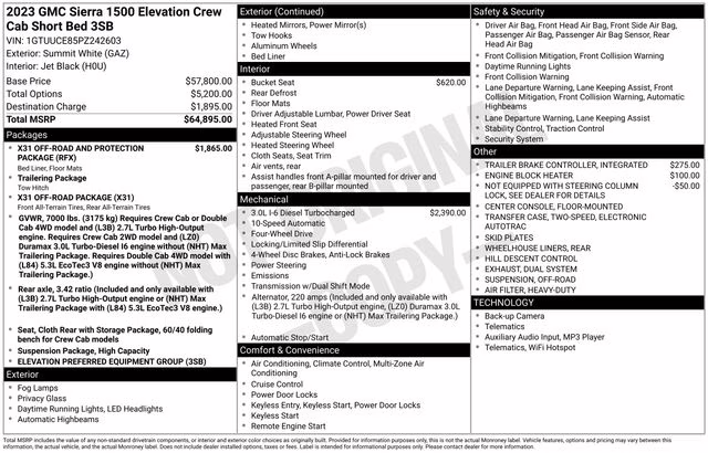 2023 Summit White GMC Sierra 1500 Elevation 4X4 Truck