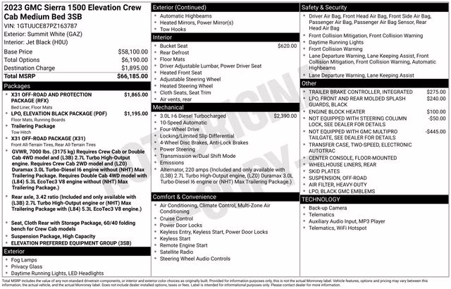 2023 Summit White GMC Sierra 1500 Elevation 4X4 Truck