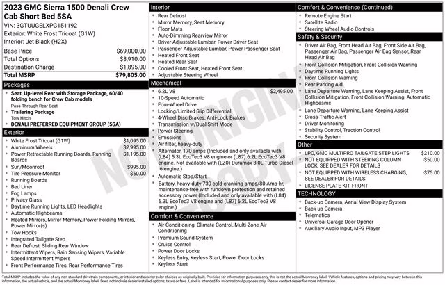 2023 White Frost Tricoat GMC Sierra 1500 Denali 4X4 Truck