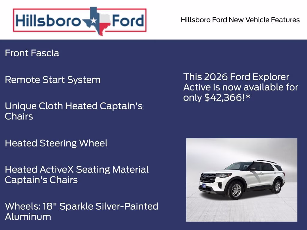 2026 Star White Metallic Tri-Coat Ford Explorer Active RWD SUV
