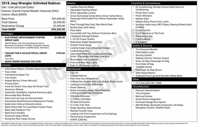 2018 Granite Crystal Metallic Clearcoat Jeep Wrangler Unlimited Rubicon 4X4 SUV