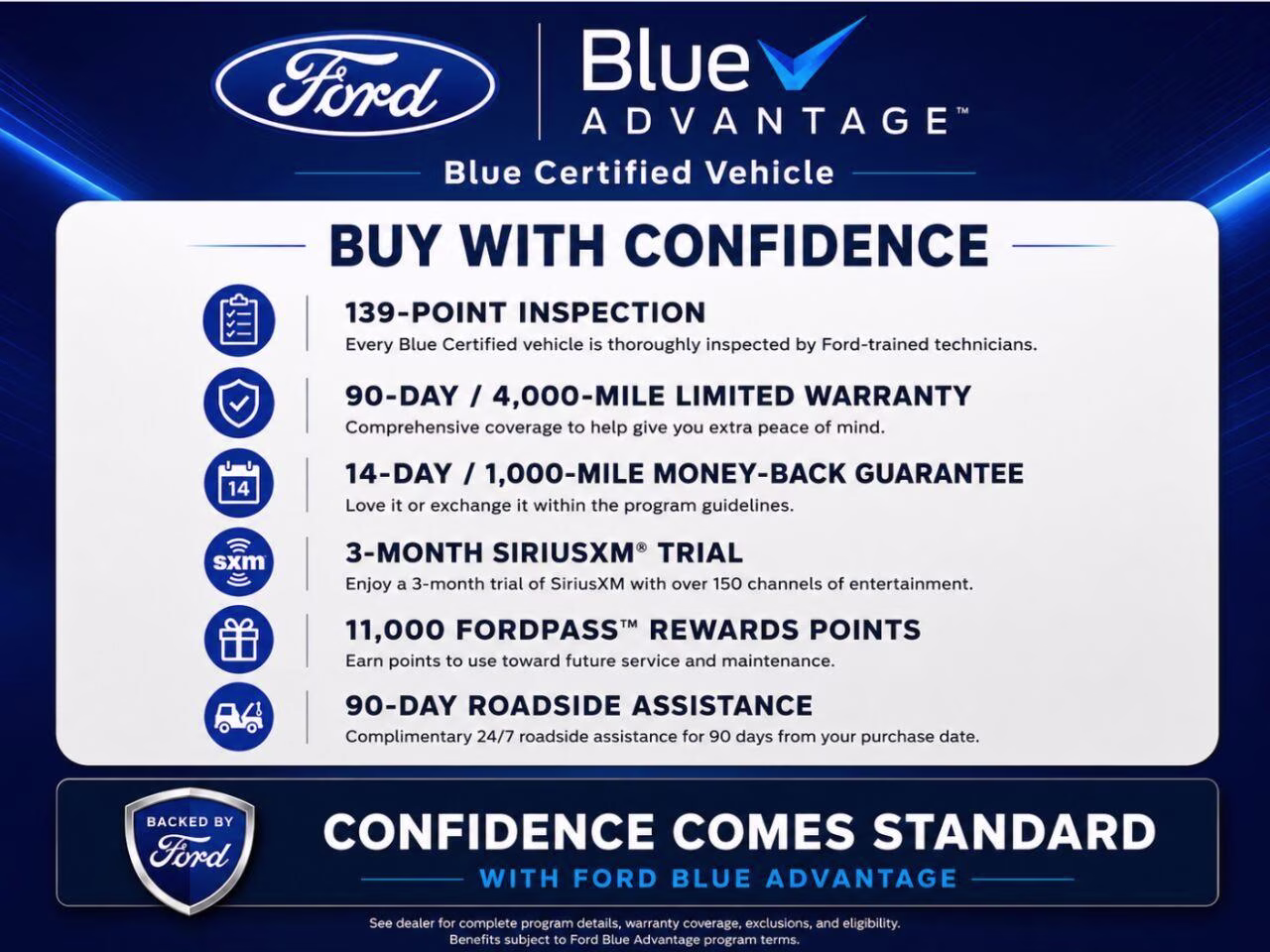 2026 Orange Fury Metallic Tri-Coat Ford Mustang EcoBoost Premium RWD Convertible