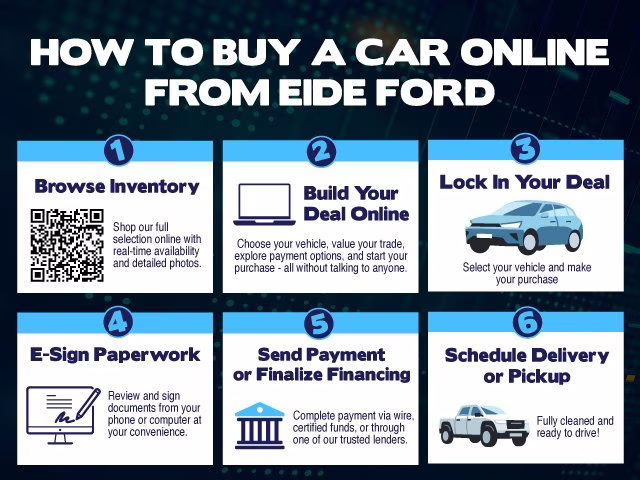 2025 Carbonized Gray Metallic Ford Escape Platinum AWD SUV