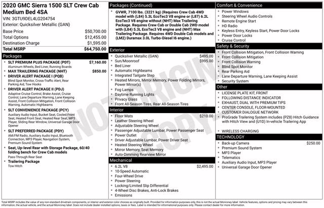 2020 Quicksilver Metallic GMC Sierra 1500 SLT 4X4 Truck