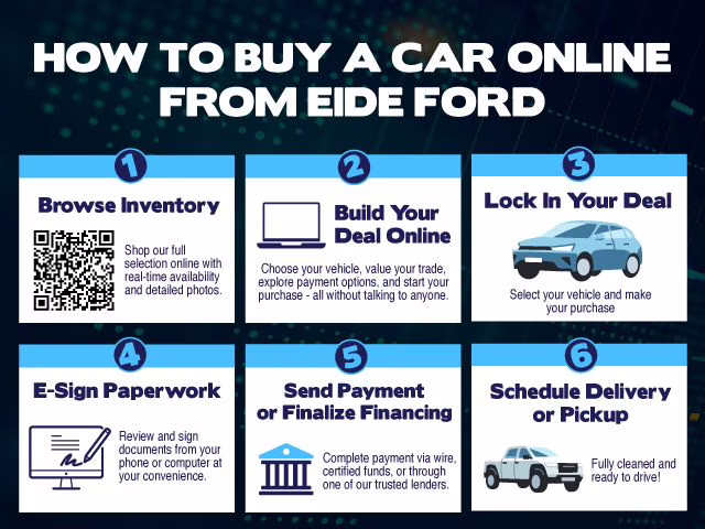 2023 Atlas Blue Metallic Ford Edge SEL AWD SUV