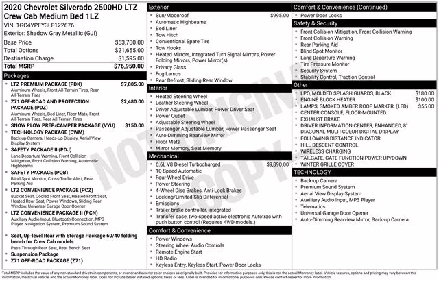 2020 Shadow Gray Metallic Chevrolet Silverado 2500HD LTZ 4X4 Truck