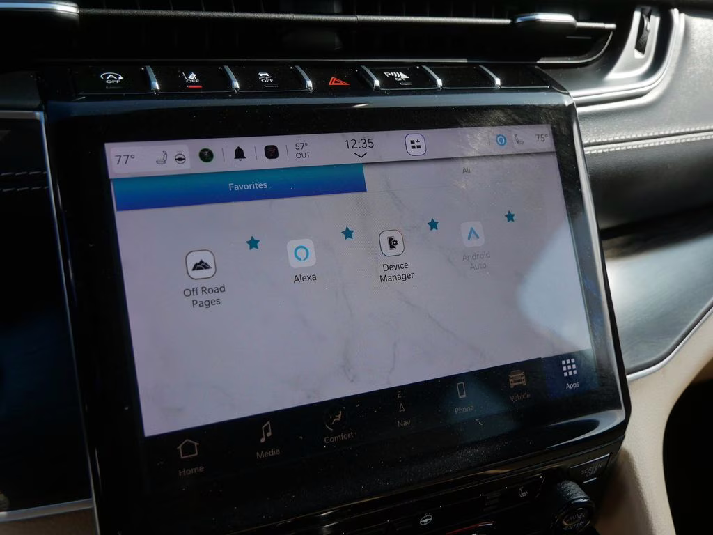 2023 Ember Pearlcoat Jeep Grand Cherokee L Limited 4X4 SUV