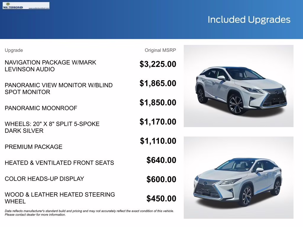 2019 Eminent White Pearl Lexus RX 350 FWD SUV