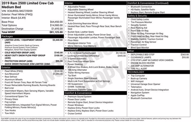 2019 Pearl White Ram 2500 Limited 4X4 Truck