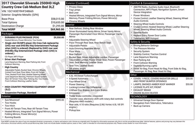 2017 Graphite Metallic Chevrolet Silverado 2500HD High Country 4X4 Truck
