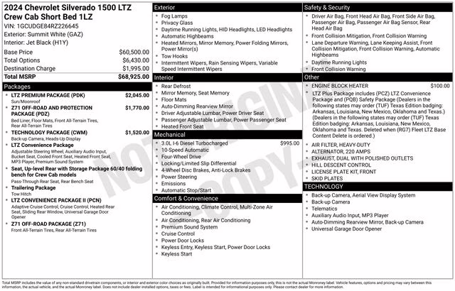 2024 Summit White Chevrolet Silverado 1500 LTZ 4X4 Truck
