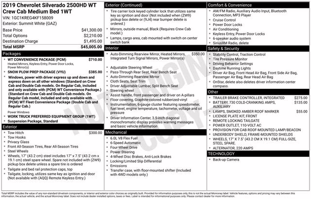 2019 Summit White Chevrolet Silverado 2500HD Work Truck 4X4 Truck