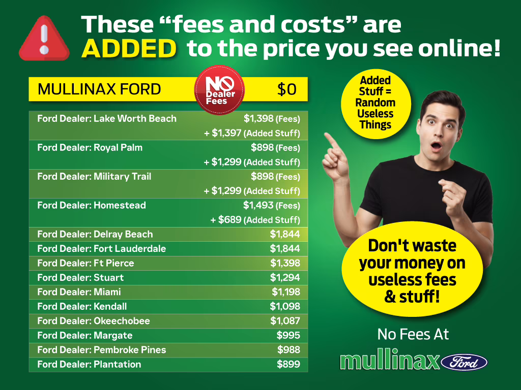 2026 Carbonized Gray Metallic Ford Bronco Big Bend 4X4 SUV