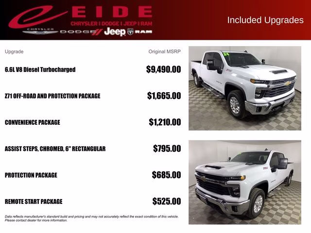 2024 Summit White Chevrolet Silverado 2500HD LT 4X4 Truck